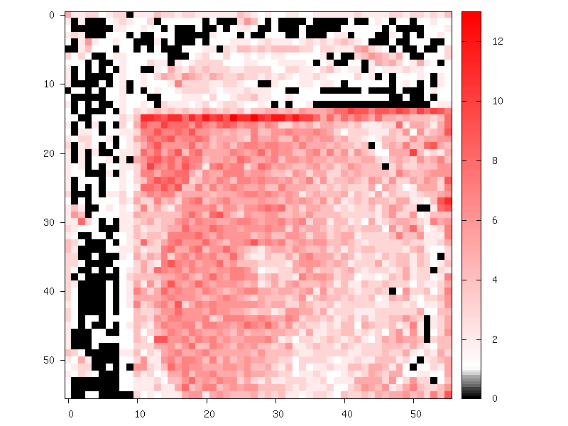 4-bits Quantized Activation Feature Map .