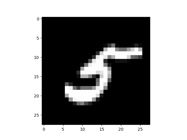 Second stimuli of the MNIST dataset.