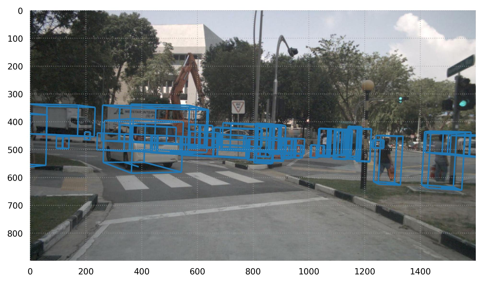 ../_images/tri3d.datasets.NuScenes.boxes.jpg