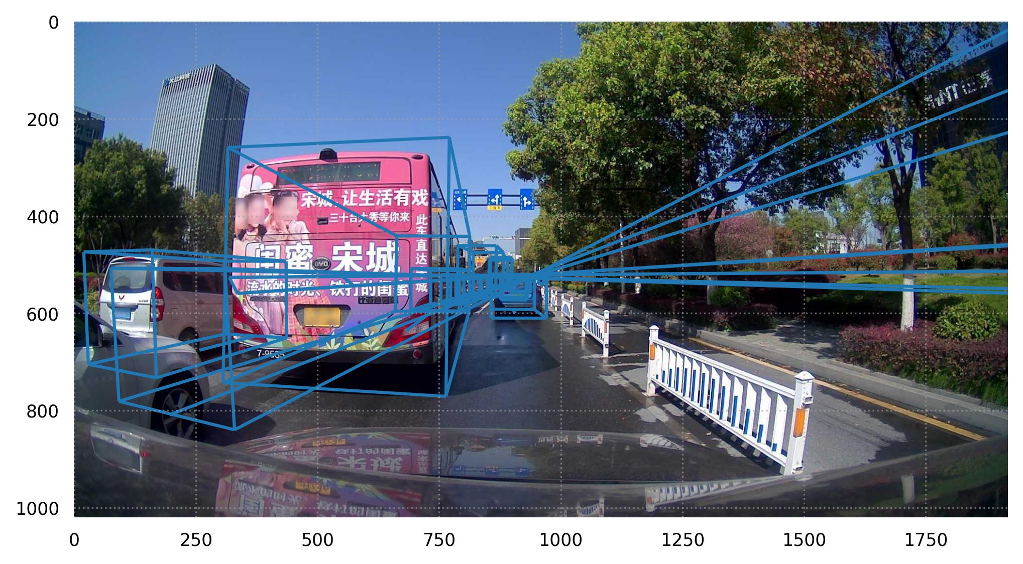 ../_images/tri3d.datasets.Once.boxes.jpg
