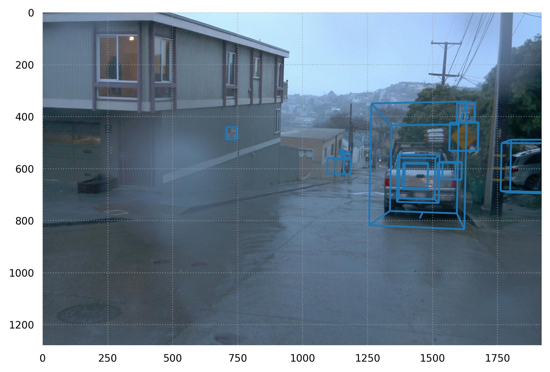 ../_images/tri3d.datasets.Waymo.boxes.jpg