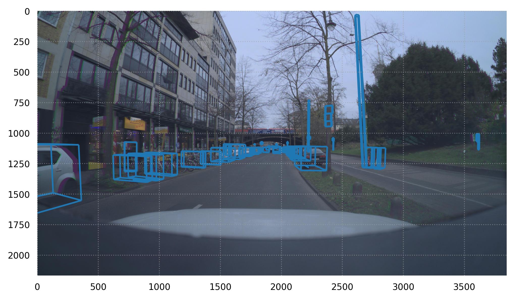 ../_images/tri3d.datasets.ZODFrames.boxes.jpg